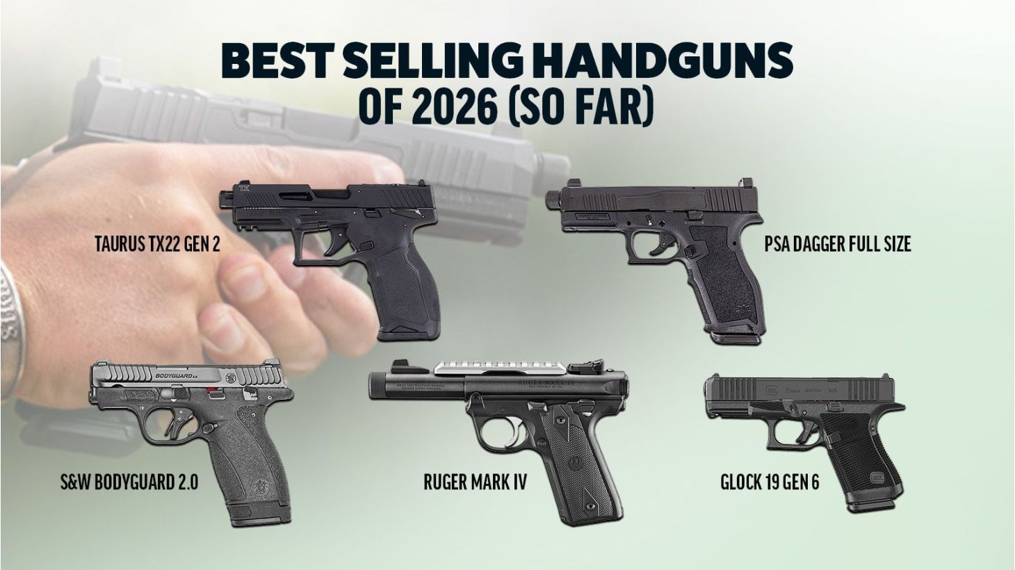 Top 5 Best-Selling Handguns of 2026 (So Far)