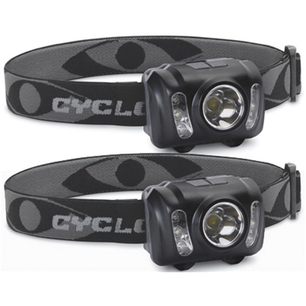 Headlamps