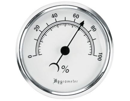 Lockdown Hygrometer 222111